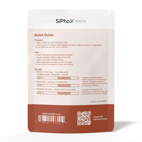 SiPhox 10 No Joe - Decaf Test Strips - Strips