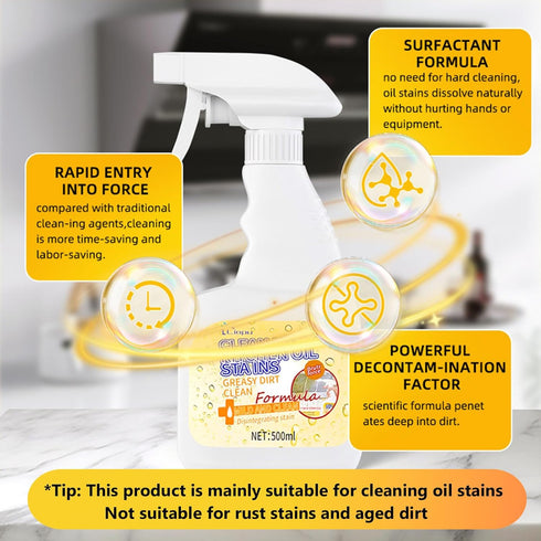 Liapu 2Pcs All Purpose Cleaner, Remove Stains Cleaning Spray, Kitchen Cleaner Spray, Heavy Duty Multi Purpose Degreaser