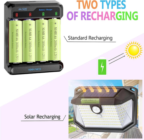 Teneyuuo 1.2 2400mAh Batteries,4 Packs 2400mAh AA V NiMH Household Devices Double A Rechargeable High Performance Long