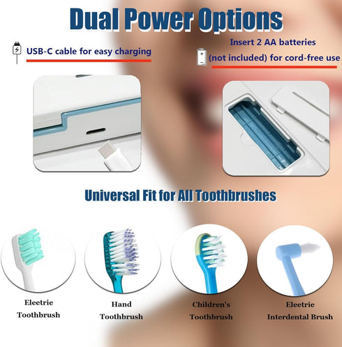 STB-062 UV-C Toothbrush Case for Travel, Portable Toothbrush Case with Holder, USB-C or AA Battery Powered, Plastic