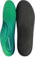 Plantar Fasciitis Insoles, High Arch Support Orthotic Shoe Inserts for Foot Pain Relief (Men 4.5-6.5/Women 5.5-7.5,