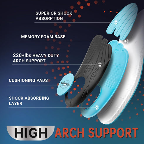 PCSsole Plantar Fasciitis Insoles for Men Women, Heavy Duty High Arch Support Inserts for Flat Feet Pain Relief