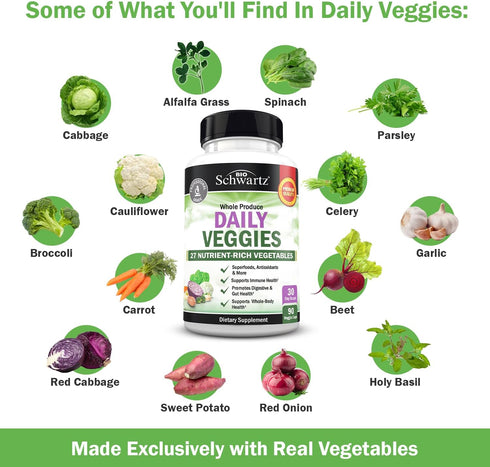 Immune 47 1 Daily Fruits and Vegetables Supplement for Adults - Super Fruit and Veggies Capsules for Enhanced Energy