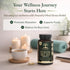 Peaceful Mind Centers clarity-60-count Stress Relief Formula - Natural Ashwagandha Capsules GMO Free - unflavoured