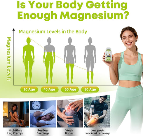 Gummies CoQ10 D3 30 Triple Magnesium Complex for Women Men: Magnesium Glycinate Malate Taurate Supplements Support