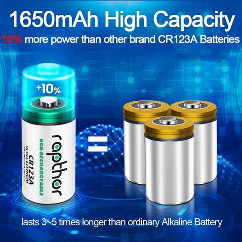 rapthor CR123A 3V CR17345 16 Pack 1650mAh 123A 10 CR123 123 Lithium Batteries High Power Year Shelf Life