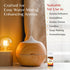 Kabod Eucalyptus Essential Oil, Aromatherapy Blend for Diffusers, Humidifiers, Soap, Candles, 10ML Bottle with Dropper.