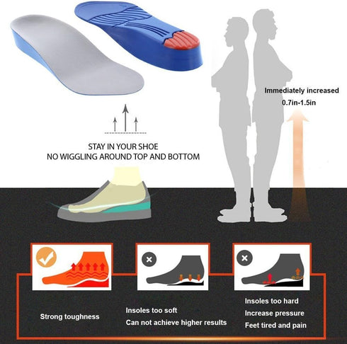 TALLMENSHOES.COM Height Increase Insole - Shoe Lifts for Men, 3/4 Length Elevator Shoe Lift, 1.5 Inches Taller