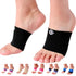 Doc Miller Arch Support Sleeves for Feet – Plantar Fasciitis Brace for Foot Pain Relief, 1 Pair