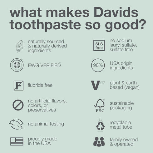 Davids Fluoride Free Toothpaste, Teeth Whitening, Antiplaque, Natural Spearmint, 5.25oz, Made in USA