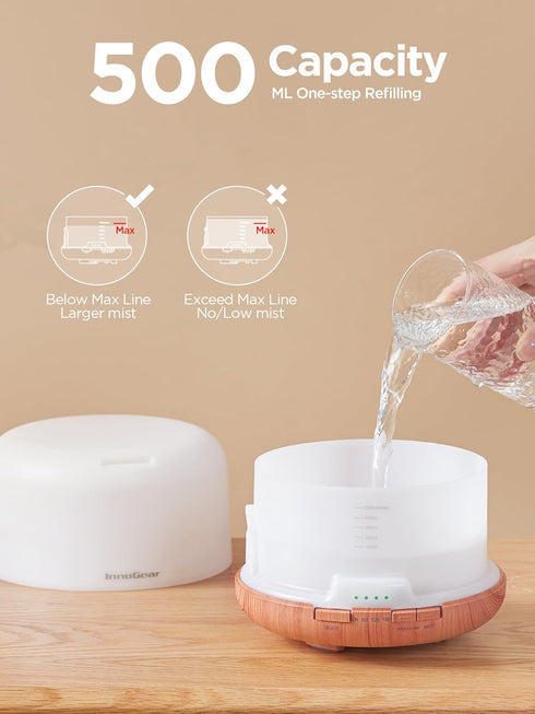 InnoGear 500ml Essential Oil Diffuser with Remote Control, Ultrasonic Aromatherapy Humidifier for Large Room