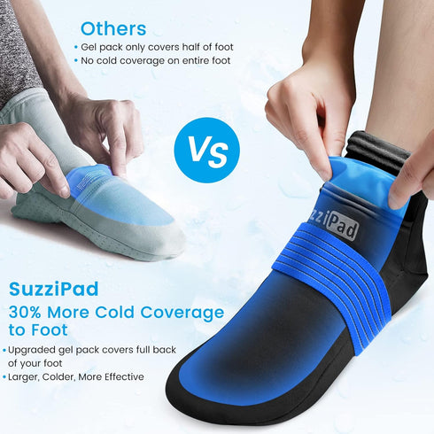 SuzziPad Foot Ice Pack Cooling Socks & Cold Gloves for Chemotherapy Neuropathy Relief