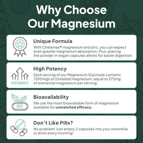 Pure Magnesium Glycinate with Zinc - Maximum Strength Chelated Magnesium Supplement for Muscle Cramps and Sleep Support
