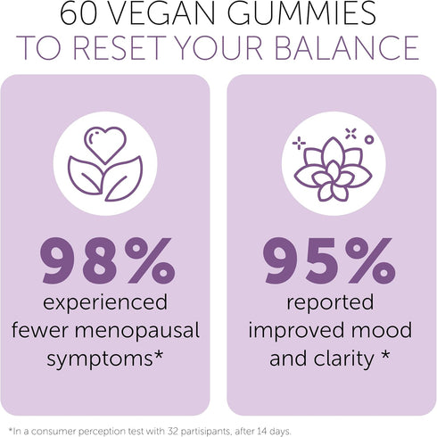 Gummy 60 Gummies Menopause Supplements for Women | Menopause Vitamins | Relief for Hot Flashes, Night Sweats & Mood