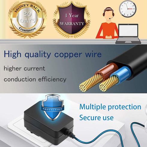 5.9Ft Replacement Power Cord for SoClean - Compatible with SoClean 2 CPAP Power Supply Sanitizer Equipment PNA1210