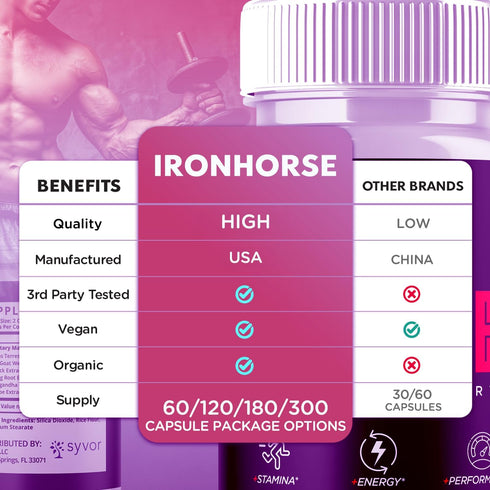 Syvor (60 Iron Horse Supplement Pills, Official Iron Horse Pills for Men with All Natural Ingredients, Advanced