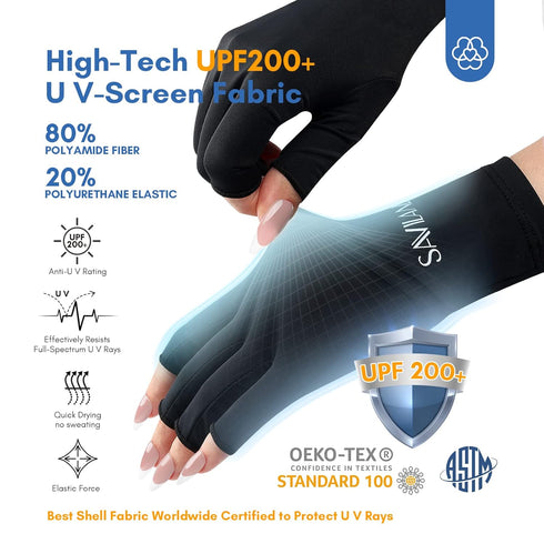 SAVILAND UV Gloves for Nails, Professional UPF200+ Fingerless UV Light Gloves for Gel Manicures, Black