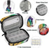 Honeybaby Colorful Butterfly Pill Case Bag Portable Weekly Pill Organizer Travel Pill Organizer Case Bag with Zipper