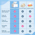 GRANNY SAYS Disposable Face Towels, Biodegradable 50 Count Extra Thick Soft Towelettes for Makeup Removal