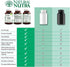 Natural Nutra Kelp Iodine Supplement, 250 Tablets for Brain Health, Immune System Strength & Metabolism Regulation