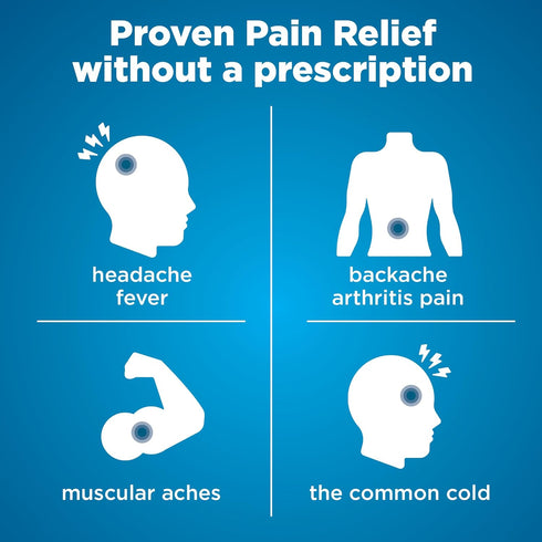 Amazon Basic Care Ibuprofen Tablets, Fever Reducer and Pain Relief from Body Aches, Headache, Arthritis and More, 1000 Count