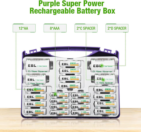 EBL Purple Super Power Battery Box, Includes 12 AA Batteries, 8 AAA Batteries, 2pcs C/D Adapters