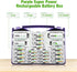 EBL Purple Super Power Battery Box, Includes 12 AA Batteries, 8 AAA Batteries, 2pcs C/D Adapters