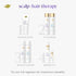 Dove Density Boost Fullness Restore Scalp Serum, 2 oz Scalp + Hair Therapy with Vitamin B3 & Zinc