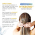 Hyalogic Hair Bonding Treatment Hyabond w/Hyaluronic Acid (HA), TeraBond & Pro-Vitamin B5 – 1oz - Spa Quality Repair of Split Ends, Color, Bleaching, Heat and Chemical Damaged Hair