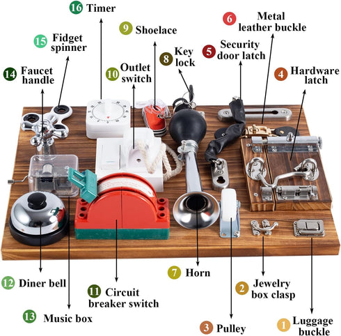 SHFGYG Fidget Busy Board for Adults with Dementia, Engaging Alzheimers Activities & Tactile Stimulation, Dementia