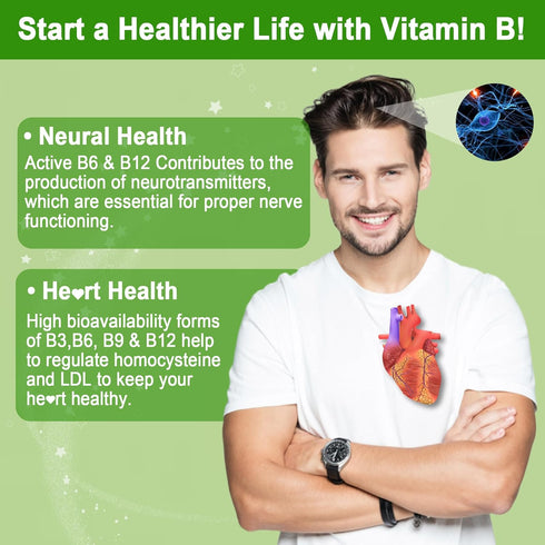 Sugar Free Vitamin B Complex with Methyl B12, MethylFolate, B6, B1, B2, B3 - Vegan, 180 Tablets for Energy