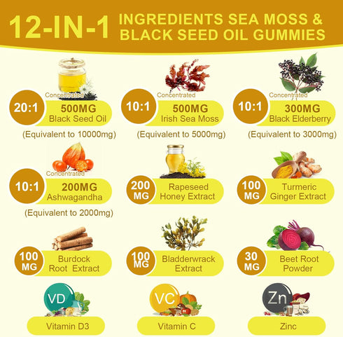 Black Seed Oil & Sea Moss Gummies, Organic Irish Sea Moss with Black Seed Oil, Immune Support, Joints, Digestion