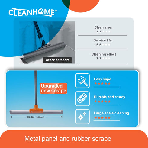 Rubber Floor Squeegee for Concrete & Tile - Heavy Duty Garage Shower Floor Squeegee Broom with Extendable Handle