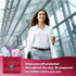 Menstrual Kit All-in-One, Convenience on The Go, Single Period Kit for Travelling, Red Purse
