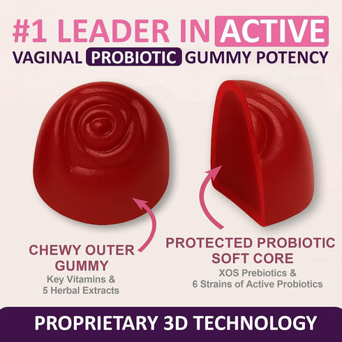 Gummies 8x 5x 60 Flora Vaginal Probiotics for Women pH Balance with Prebiotics Billion Probiotics Extracts Saw