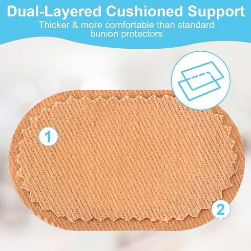 18 Pieces Bunion Cushions Pads, Protector Patches for Bunion Pain Relief to Wear with Shoes, Foot Callus Patches,