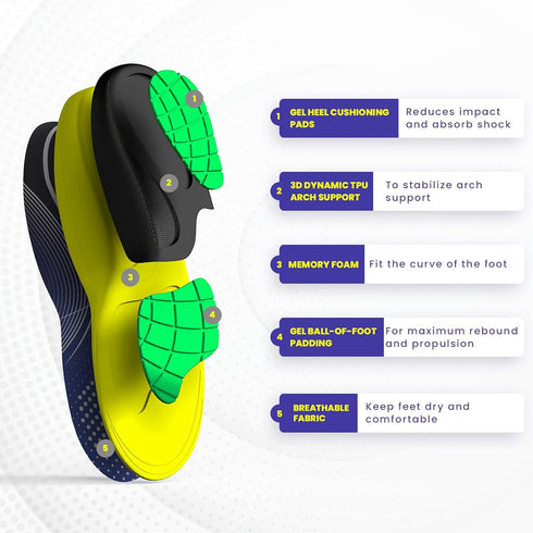 Work Orthotic Insoles for Plantar Fasciitis - Welnove Superior Comfort Work Boot Insoles for Standing All Day - Anti