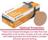 Dealmed Flexible Fabric Oval Spot Adhesive Bandages – 100 Count Non-Stick Pad, Latex Free for First Aid