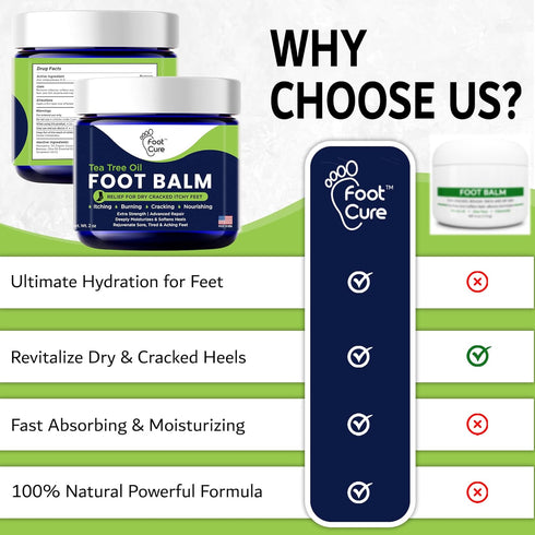Tea Tree Oil Balm – Moisturizer for Dry Cracked Feet, Hydrates & Soothes Irritated Skin, Made in USA