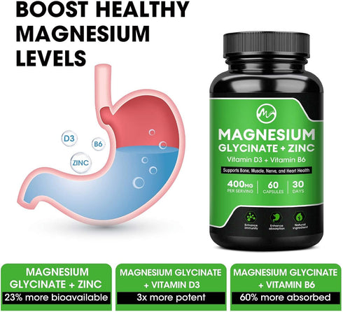 (2 Pack) Magnesium Glycinate Capsules - 400mg with Zinc, Vitamin D3 & B6, 120 Vegan Capsules for Support