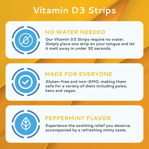 CALMOUR Vitamin D3 Strips 10 Pack| 2000 IU Oral Dissolvable D3 Vitamin Strips | Peppermint Flavor Melts on Your Tongue in 30 Seconds | Boost Immunity & Enhance Mental Focus with Vitamin D3 2000