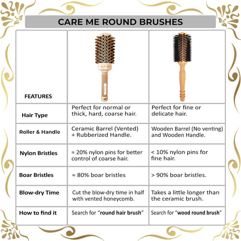 Salon Boar Round Brush for Blow-Dry, Straightening, Styling, Curling Medium Hair, Ceramic Vented Roller (1.7" Barrel,