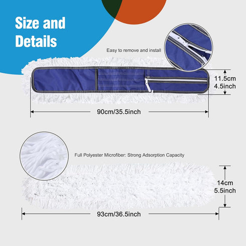 Microfiber Mop Pads, 2 Pieces Just Fit CLEANHOME 36" Industrial Dust Mop, Blue
