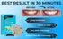 ZAFiNCO 28 Recommended,-Non 14 Teeth Whitening Strips for a Brighter Smile - Mint Flavored Sensitive Teeth Whitening