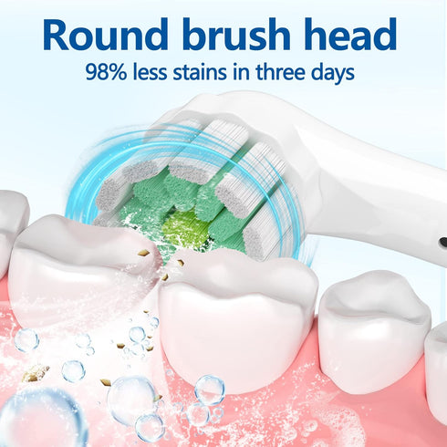Compatible Oral B Replacement Brush Heads, Ultra Soft Bristle for Sensitive Gum Care