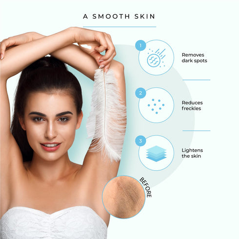 Razor Bump Treatment for Bikini Area, Ingrown Hair Removal Kit for Women & Men with Dark Spot Corrector