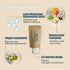 Ultra Moisturizing Derma Facial Cream - 2EA - Deep Hydrating Moisturizer, EWG Verified, Non-Sticky, Unscented