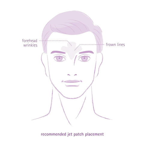 Toute Nuit Wrinkle Patches – Jet – Face Tape for Forehead and Frown Lines – 20 Count, Made in USA