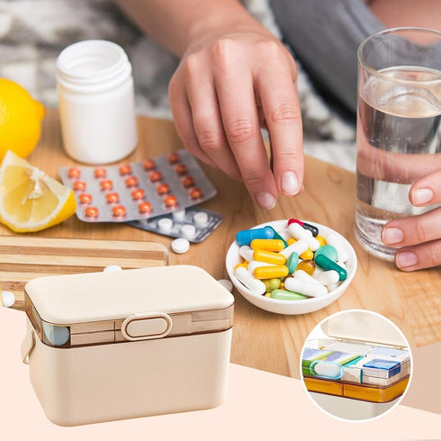 Naqqios Storage Medicine Box - Weekly Pill Dispenser Medicine Case | Medicine Storage Box, Medicine Lock Box, Medicine