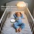 Rukico 10 Sleep Machine with Automatic Noise Monitoring White Noise Sound Machine for Adults & Kids,Bedside Digital